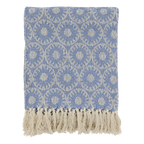 Aix Plaid Garnüberschuss